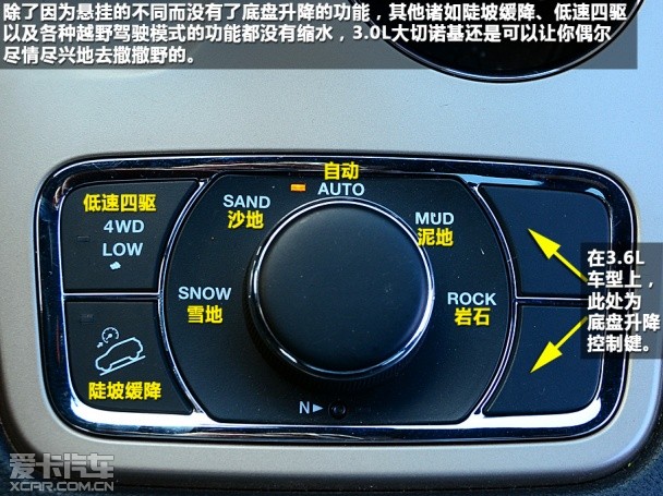 Jeep2014款大切诺基