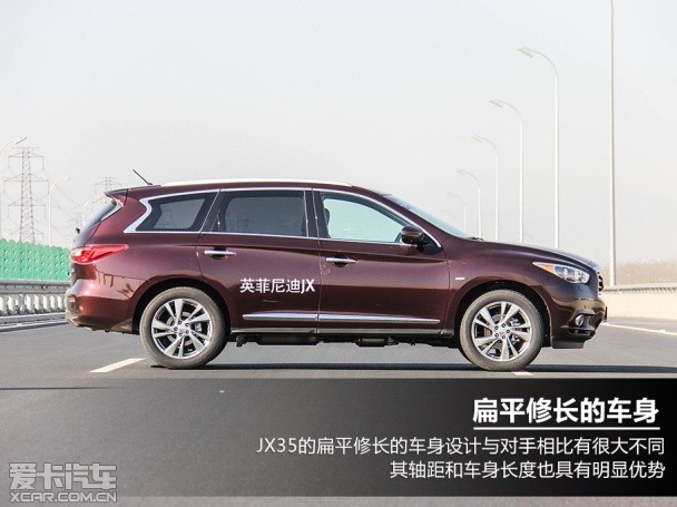 英菲尼迪;JX35