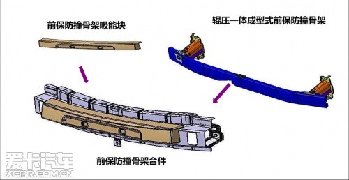 陆风汽车2013款陆风X5