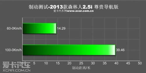 新森林人评测