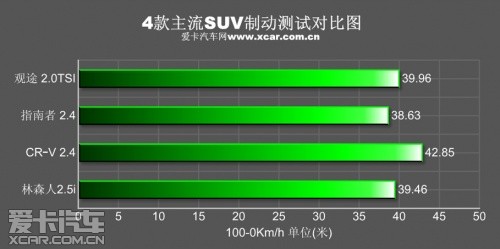 新森林人评测