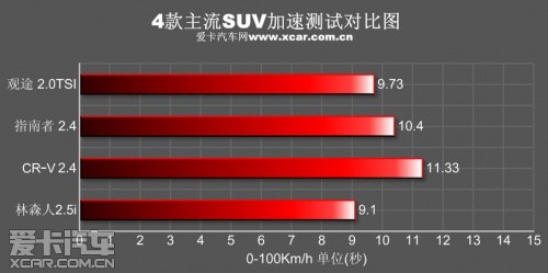 新森林人评测