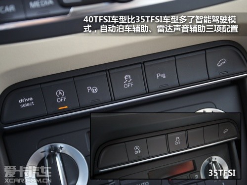 一汽奥迪2013款奥迪Q3