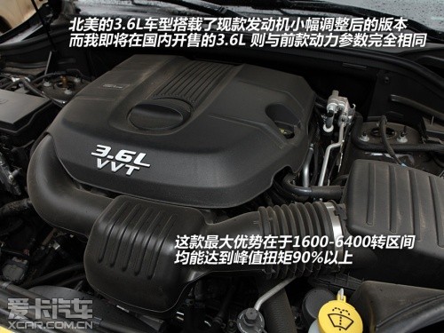 Jeep2014款大切諾基