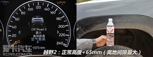 Jeep2014款大切諾基