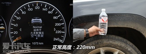 Jeep2014款大切諾基