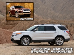 福特2013款探險(xiǎn)者