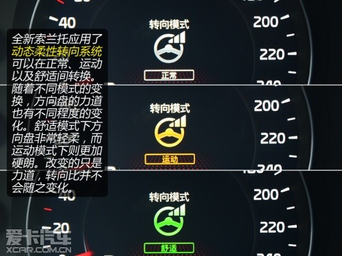 起亚2013款索兰托 