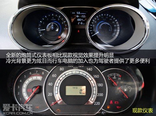 新和悦RS