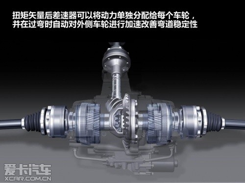 爱卡四驱测试之德系豪华旗舰对比