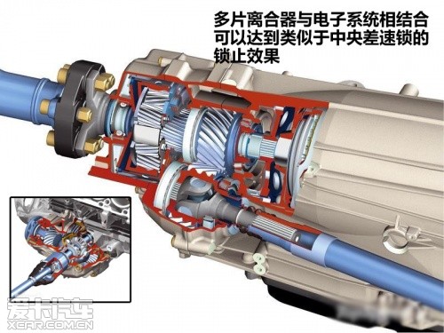 爱卡四驱测试之德系豪华旗舰对比