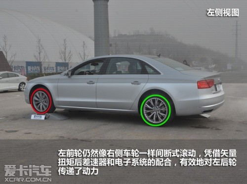 爱卡四驱测试之德系豪华旗舰对比