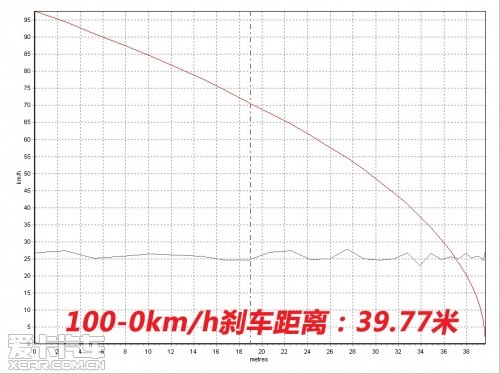 上海通用别克2013款君越