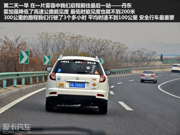 吉利GX7游记
