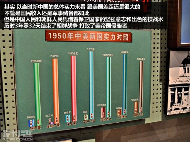 吉利GX7游记