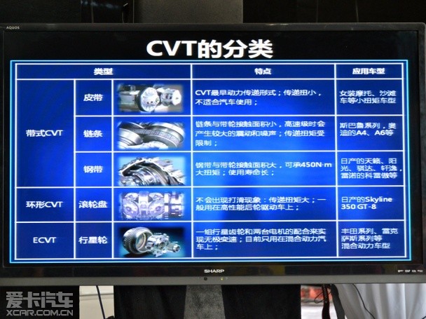 东风日产2013款天籁