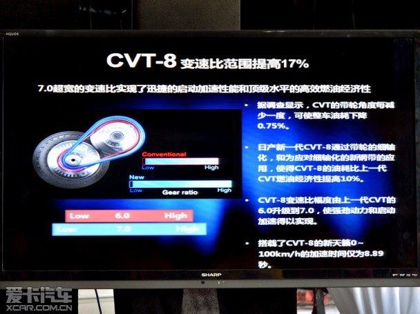 东风日产2013款天籁