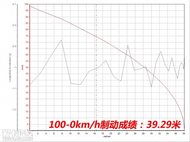 绅宝2013款绅宝