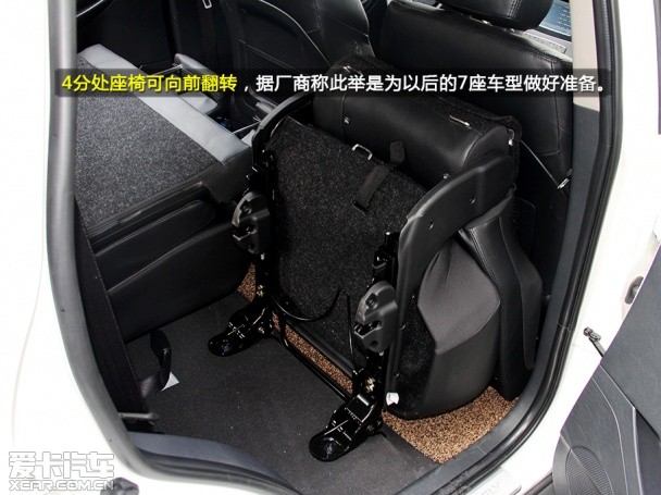 吉利全球鹰2013款全球鹰GX7