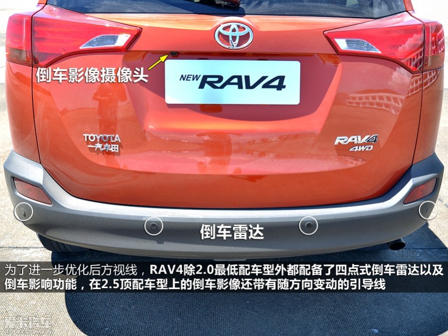   
  ǧУĴRAV4ڳ֮Ϊ2014ڹˣۼ۴18.38Ԫ27.28Ԫԭе2.02.5˫VVT-iԭ2.4ϵͳS-CVT6ATȡ4ATȻ֮ǰһֱƽ˳ͬȼ...