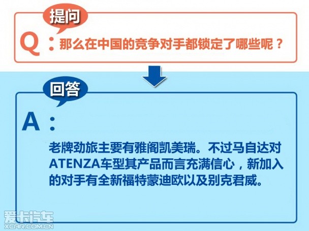 马自达2013款ATENZA