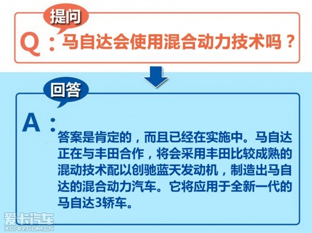 马自达2013款ATENZA