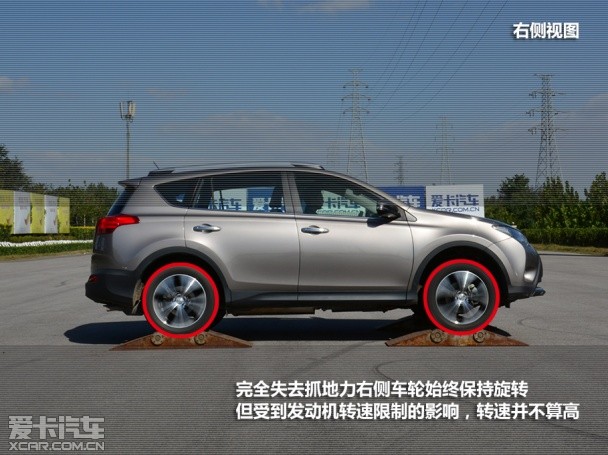 一汽丰田2013款RAV4