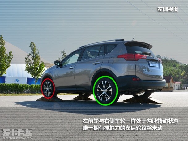 一汽丰田2013款RAV4
