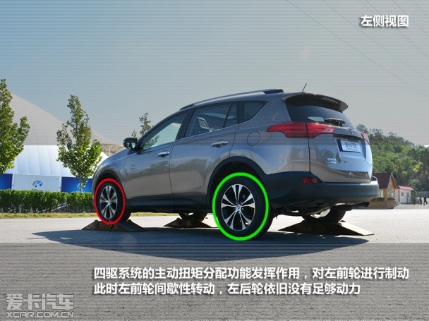 一汽丰田2013款RAV4