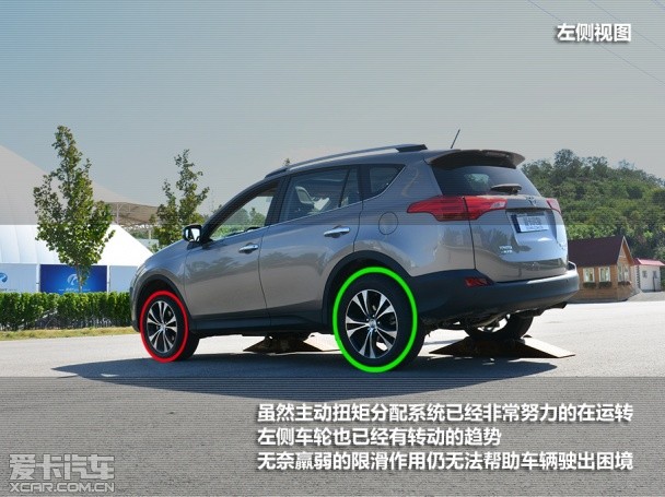 一汽丰田2013款RAV4