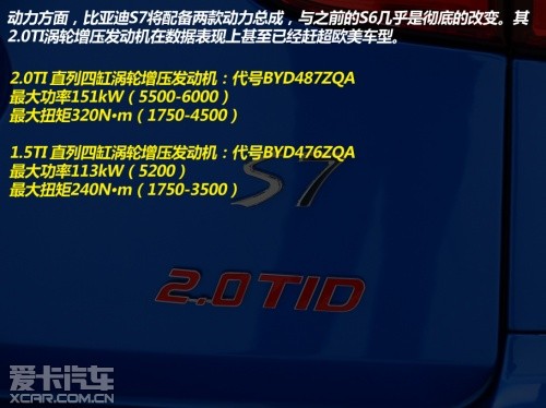 比亚迪汽车2013款比亚迪S7