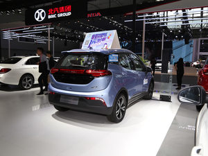 2019BEIJING-EX3 Ϻ܇չ