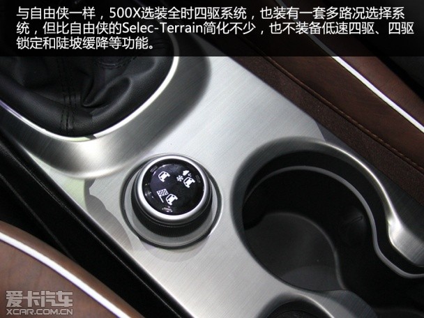 菲亞特(進(jìn)口)