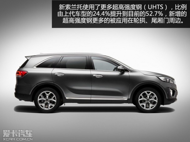 起亞索蘭托靜評