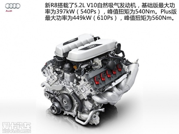 奧迪(進口)2015款奧迪R8