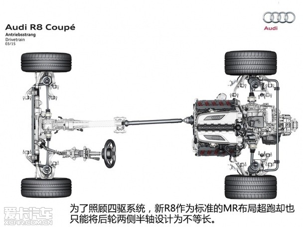 奧迪(進口)2015款奧迪R8
