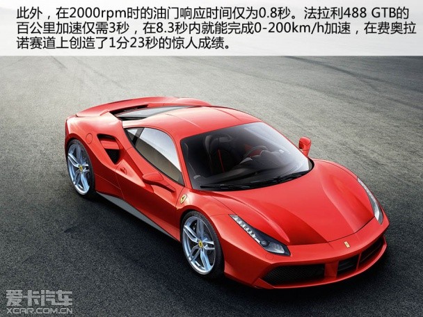 法拉利488 GTB