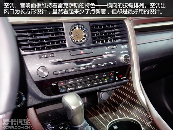 全新雷克薩斯RX