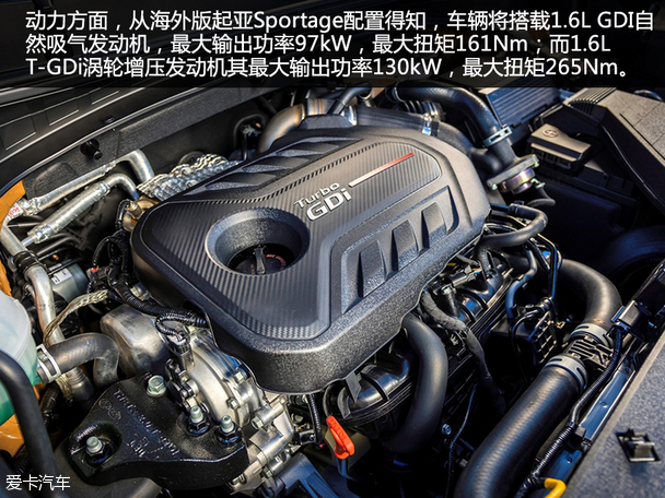 東風悅達起亞2016款起亞KX5