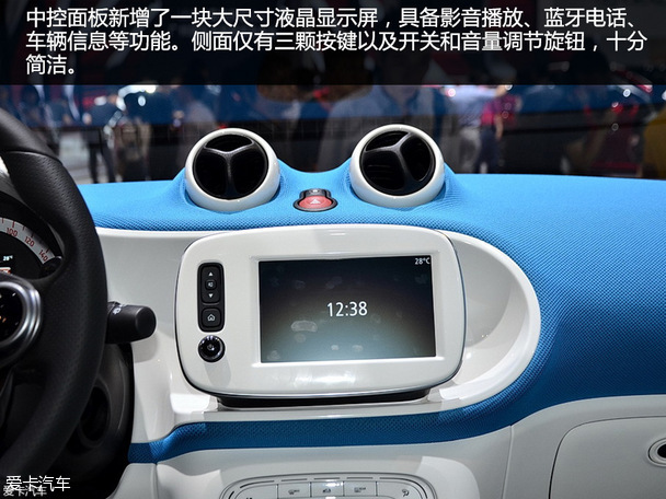 車展靜評smart forfour