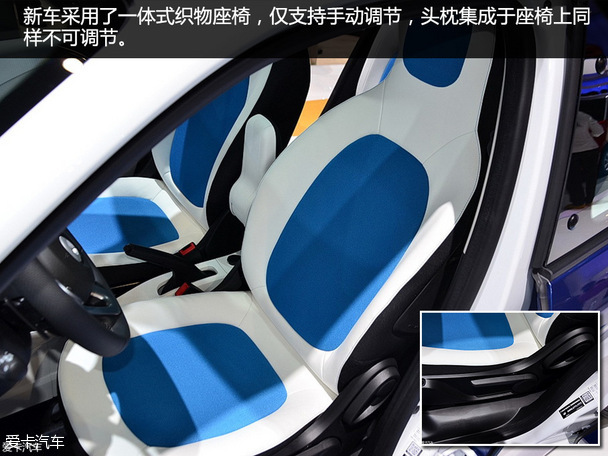 車展靜評smart forfour