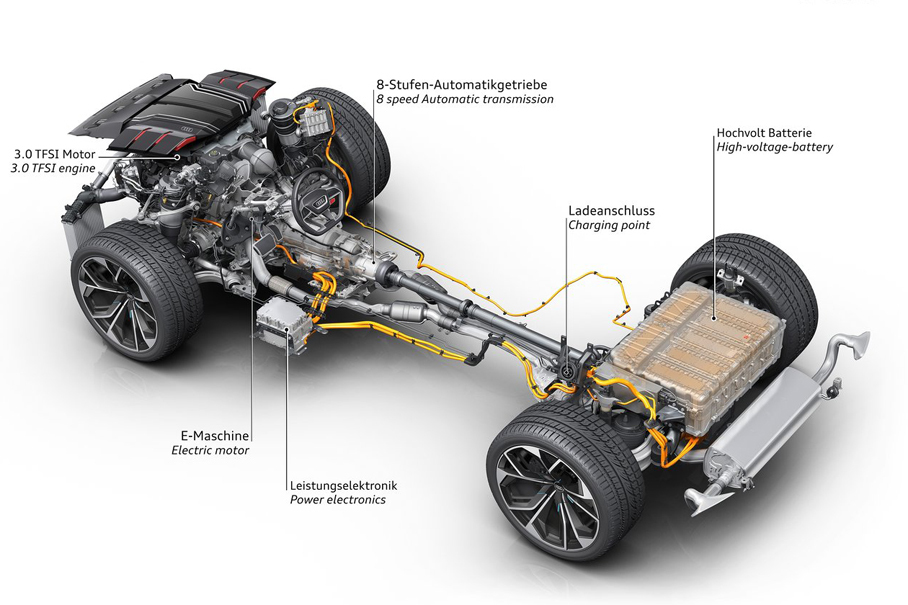 奧迪(進口)2017款奧迪Q8