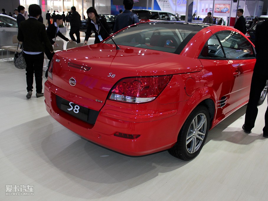 2009ǵS8 