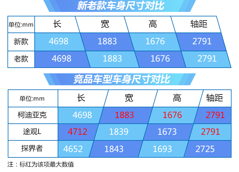 2019µρ TSI380 7(q)Ş (gu)VI
