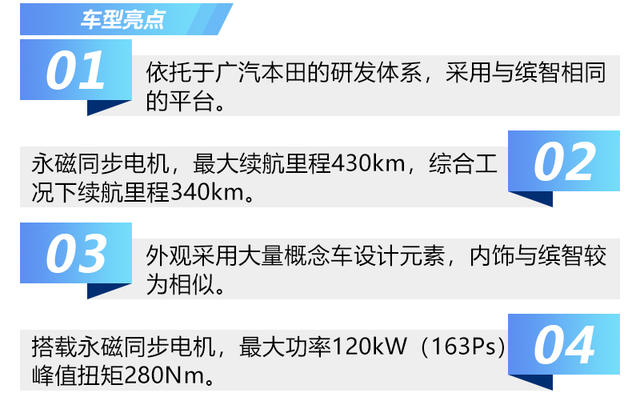 理念純電動(dòng)SUV