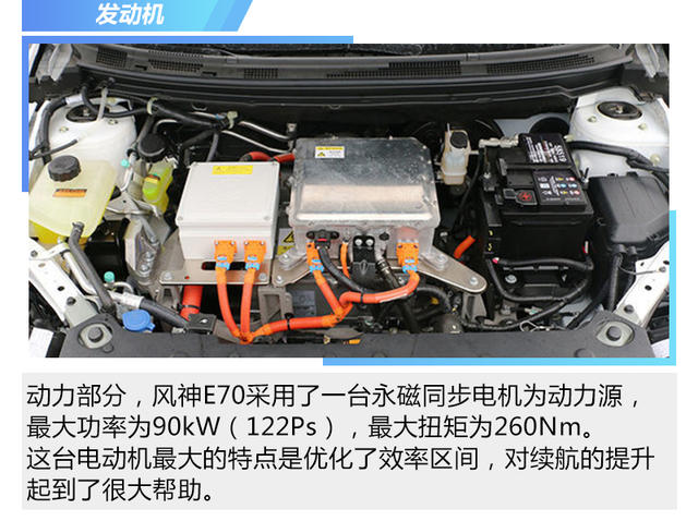 東風(fēng)風(fēng)神