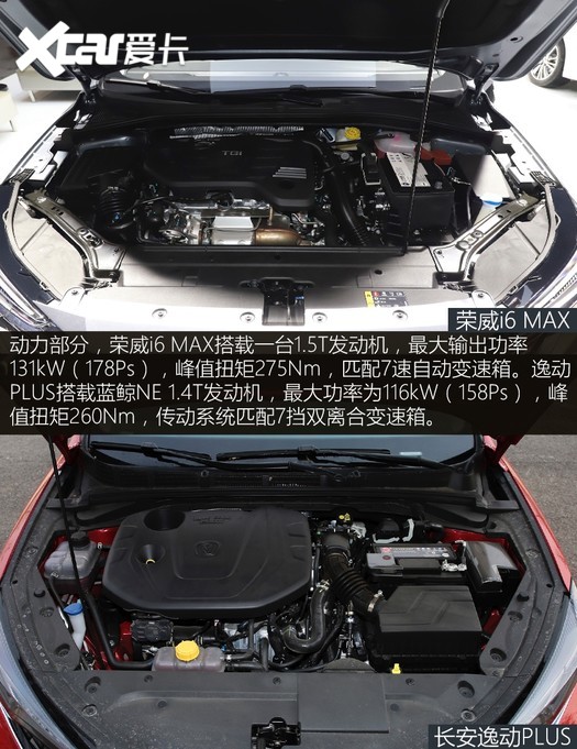 2020݄ PLUS {LNE 1.4T GDI ԄF