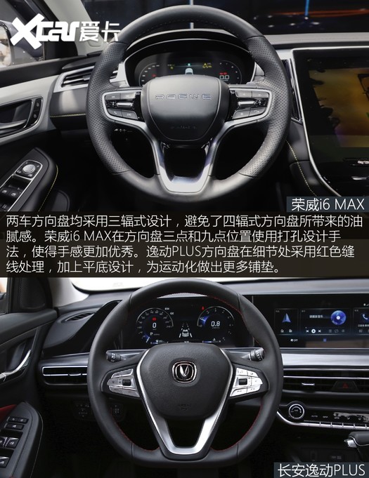 2020݄ PLUS {LNE 1.4T GDI ԄF