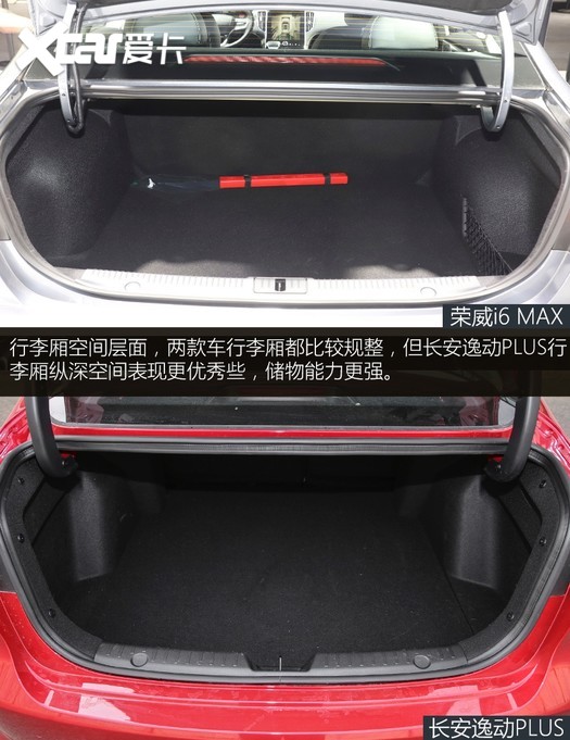 2020݄ PLUS {LNE 1.4T GDI ԄF