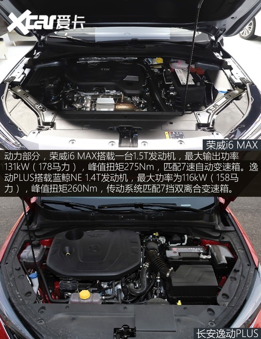 2020݄ PLUS {LNE 1.4T GDI ԄF